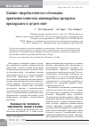 Научная статья на тему 'Клинико-микробиологическое обоснование применения топических антимикробных препаратов при наружном и среднем отите'