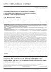 Научная статья на тему 'Клинико-рентгенологические аспекты сагиттального баланса позвоночника у детей с ахондроплазией'