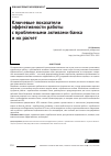 Научная статья на тему 'Ключевые показатели эффективности работы с проблемными активами банка и их расчет'