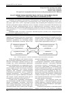 Научная статья на тему 'Коагуляция тонкодисперсных систем с помощью пыли электросталеплавильного производства'