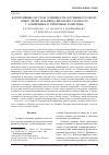 Научная статья на тему 'Когнитивные ресурсы успешности обучения русскому языку детей младшего школьного возраста с атипичным и типичным развитием'