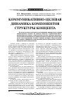 Научная статья на тему 'Коммуникативно целевая динамика компонентов структуры концепта'