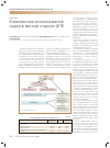 Научная статья на тему 'Комплексное использование сырья в мясной отрасли АПК'