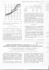 Научная статья на тему 'Комплексообразование в системах Fе2+, Са2+, Mg2+ - лимонная, янтарная, оксиэтилидендифосфоновая кислоты'