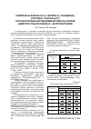 Научная статья на тему 'КОМПЛЕКСЫ КОБАЛЬТА (II), НИКЕЛЯ (II), СКАНДИЯ(III), ИТТРИЯ(III), ЛАНТАНА(III) С ТЕТРАИЗОТИОЦИАНАТОДИАММИНХРОМАТ(III)-ИОНОМ, ДИМЕТИЛСУЛЬФОКСИДОМ И -КАПРОЛАКТАМОМ'