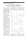 Научная статья на тему 'Комплексы тетраизотиоцианатодиамминхроматов (III) марганца (II) с диметилсульфоксидом'