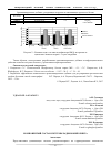 Научная статья на тему 'Компонентый состав системы радиомониторинга'