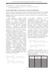 Научная статья на тему 'Композиционные материалы на основе полиимидов'