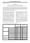 Научная статья на тему 'Компьютерно-томографическая семиотика рака молочной железы'