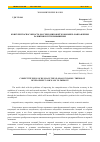 Научная статья на тему 'Конкурентоспособность России в мировой экономике: направления развития и пути повышения'