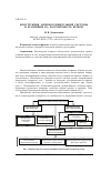 Научная статья на тему 'Конструкция антиобледенительной системы и ее влияние на долговечность кровли'