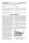 Научная статья на тему 'Контент-анализ образования в сельской школе'