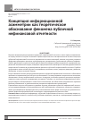 Научная статья на тему 'Концепция информационной асимметрии как теоретическое обоснование феномена публичной нефинансовой отчетности'