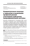 Научная статья на тему 'Концептуальные подходы к типологии и выявлению профилей рисков участников (субъектов) микрофинансовой системы'