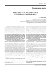 Научная статья на тему 'Конъюнктура российского страхового рынка в 2006 г'