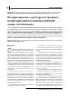 Научная статья на тему 'Координационно-культурный профиль: концепция диагностики внутренней среды организации'