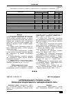 Научная статья на тему 'Корреляционный и путевой анализ признаков продуктивности гибридов ярового овса'