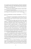 Научная статья на тему 'Костюк О. В. Релшйний м1ф: становления та трансформация. - Кшв: мтлешум, 2009. - 150 с'