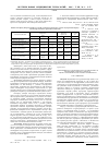 Научная статья на тему 'КРИТЕРИИ ВЫБОРА δ-АДРЕНОБЛОКАТОРА У ПАЦИЕНТОВ ПОСЛЕ ПЕРЕНЕСЕННОГО ИНФАРКТА МИОКАРДА. ОЦЕНКА АНТИИШЕМИЧЕСКОЙ АКТИВНОСТИ НЕБИВОЛОЛА'