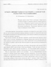 Научная статья на тему 'Крыло линии Рэлея в растворе с замкнутой областью расслаивания'