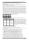 Научная статья на тему 'Кулонометрическое определение аскорбиновой кислоты'