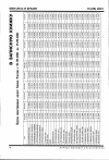 Научная статья на тему 'Курсы иностранных валют банка России с 01. 09. 2001 по 15. 09. 2001'