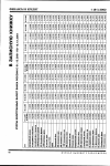 Научная статья на тему 'Курсы иностранных валют банка России с 01. 12. 2001 по 15. 12. 2001'