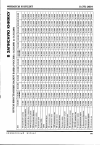 Научная статья на тему 'Курсы иностранных валют банка России с 16. 03. 2001 по 15. 04. 2001'