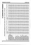 Научная статья на тему 'Курсы иностранных валют ЦБ России с 16. 06. 2001 по 30. 06. 2001'