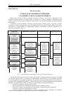 Научная статья на тему 'Кузбасская топливная компания: от добычи угля к угольному бизнесу'