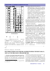 Научная статья на тему 'Квалиметрическая оценка компетентности персонала металлургического предприятия'