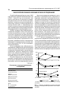 Научная статья на тему 'Лаборатория клинико-биохимических исследований'