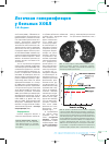 Научная статья на тему 'Легочная гиперинфляция у больных ХОБЛ'
