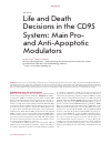 Научная статья на тему 'Life and death decisions in the CD95 system: main proand anti-apoptotic modulators'