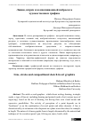 Научная статья на тему 'Линия, штрих и композиционный набросок в художественном графике'