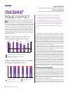 Научная статья на тему 'Лизинг пошел в рост'