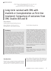 Научная статья на тему 'Long-term survival with CML with imatinib or transplantation as first-line treatment: Comparison of outcomes from CML Studies IIIA and IV'