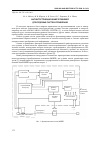 Научная статья на тему 'Магнитострикционный уровнемер для судовых систем управления'