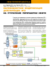 Научная статья на тему 'Малобюджетная модернизация действующих НПЗ на углубление переработки нефти'