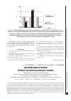 Научная статья на тему 'Малоинвазивное лечение стриктур мочеиспускательного канала'