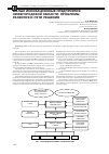 Научная статья на тему 'Малые инновационные предприятия Нижегородской области: проблемы развития и пути решения'