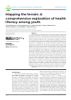 Научная статья на тему 'Mapping the terrain: A comprehensive exploration of health literacy among youth'