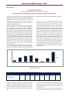 Научная статья на тему 'Marketing analysis of transdermal therapeutic systems in the Republic of Kazakhstan'