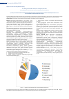 Научная статья на тему 'Marketing research of homeopathic drugs on the pharmaceutical market of the Republic of Kazahstan'