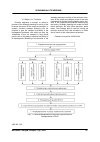 Научная статья на тему 'Маркетинговые исследования конкурентоспособности предприятий автомобильного транспорта'