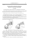 Научная статья на тему 'Математическая модель автомата перекоса и систем управления'