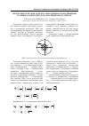 Научная статья на тему 'Математическая модель метода определения закона движения границы фазового перехода в полимерном материале'