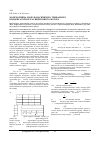 Научная статья на тему 'Математическая модель насыщенного трехфазного конденсаторного асинхронного мотора'