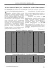 Научная статья на тему 'Математическая модель обработки экспертных оценок'