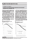 Научная статья на тему 'Математическое моделирование и сценарное прогнозирование демографического будущего КНР'